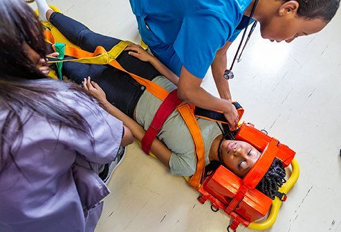 Trauma Patient Care at Home In Anarwala, Dehradun